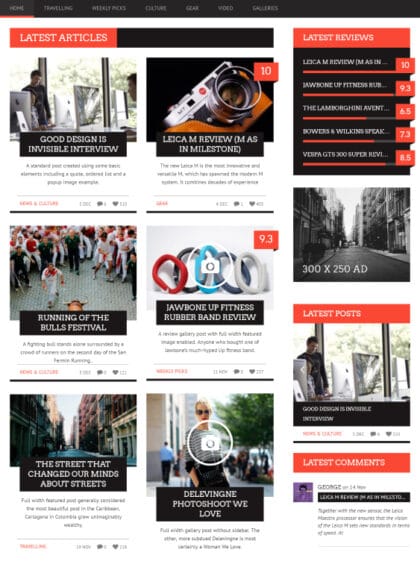 Bucket news WordPress theme Tablet View