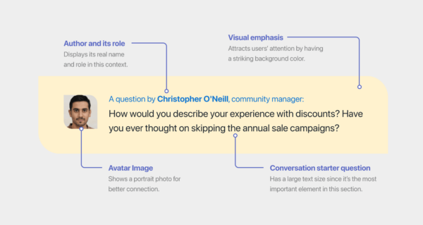 The conversation starter elements explained