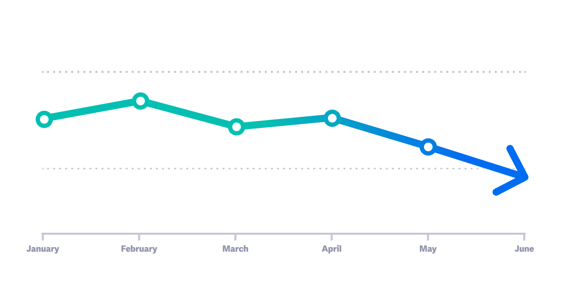 Transparency Report #13 Pixelgrade